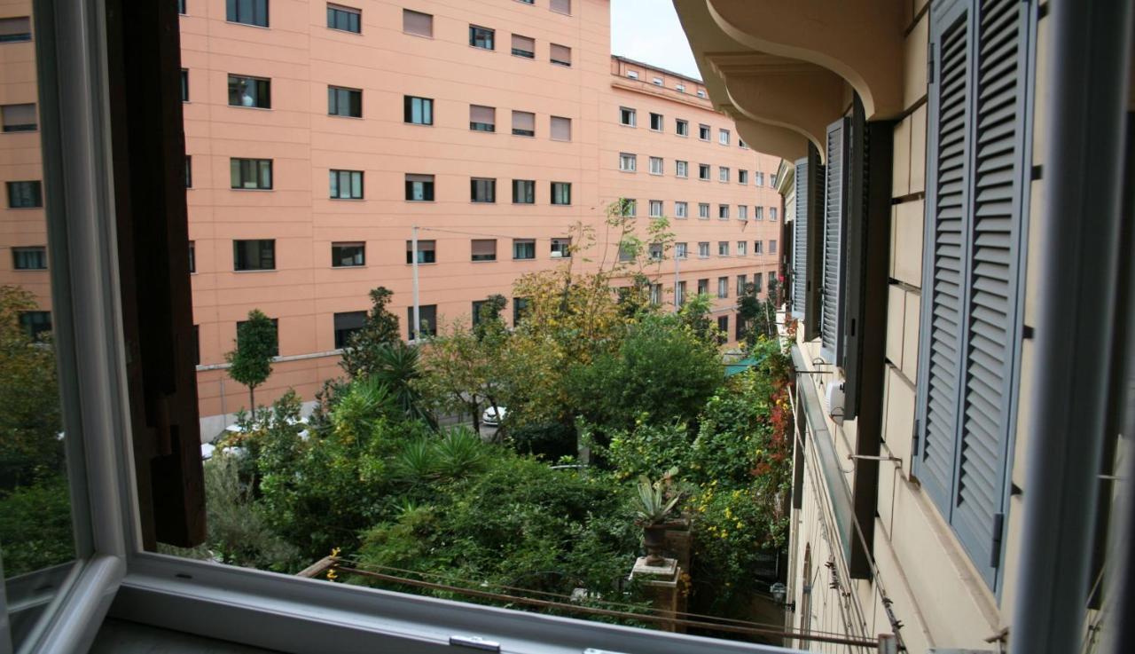 Sforza Apartment, Rome